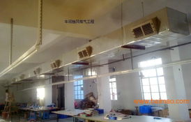 通風(fēng)降溫,國展降溫專家免費(fèi)提供方案,通風(fēng)降溫,國展降溫專家免費(fèi)提供方案生產(chǎn)廠家,通風(fēng)降溫,國展降溫專家免費(fèi)提供方案價格